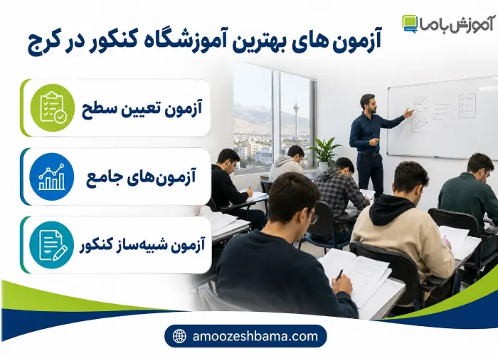 آزمون های بهترین آموزشگاه کنکور در کرج