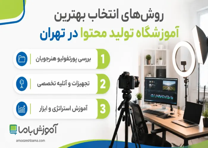 روش های انتخاب بهترین آموزشگاه تولید محتوا در تهران