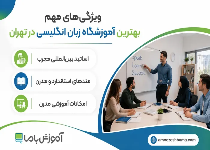 ویژگی های مهم بهترین آموزشگاه زبان انگلیسی در تهران