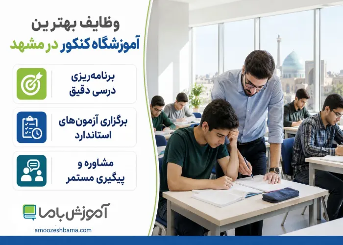 وظایف بهترین آموزشگاه کنکور در مشهد
