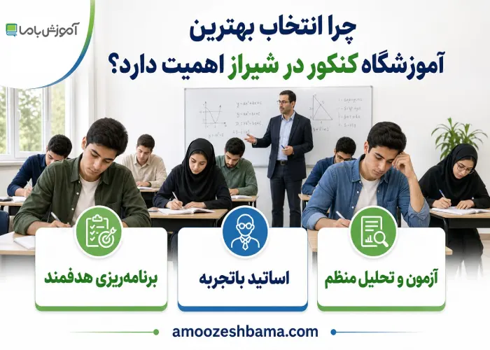 چرا انتخاب بهترین آموزشگاه کنکور در شیراز اهمیت دارد؟