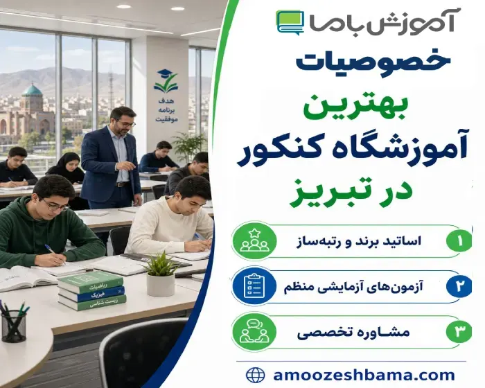 خصوصیات بهترین آموزشگاه کنکور در تبریز 