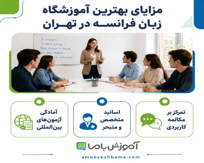 مزایای بهترین آموزشگاه زبان فرانسه در تهران