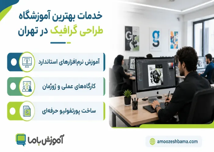 خدمات بهترین آموزشگاه طراحی گرافیک در تهران