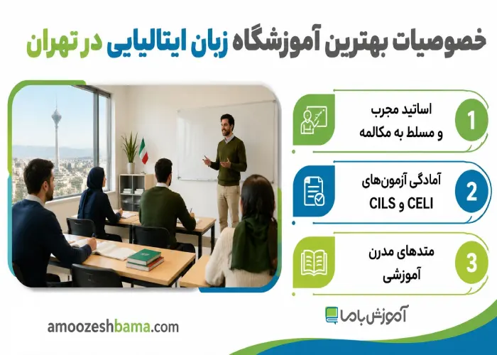 خصوصیات بهترین آموزشگاه زبان ایتالیایی در تهران