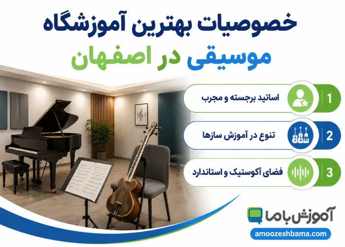 خصوصیات بهترین آموزشگاه موسیقی در اصفهان