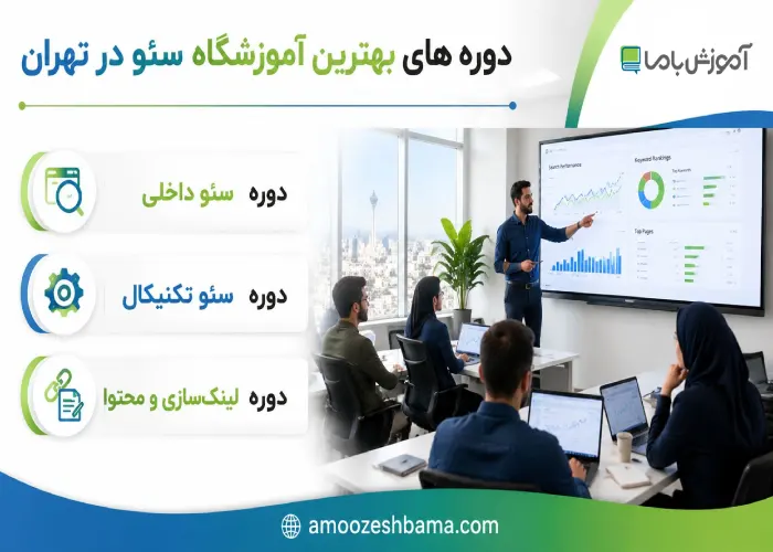 دوره های بهترین آموزشگاه سئو در تهران