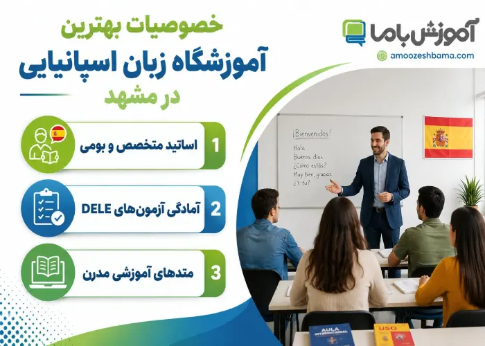 خصوصیات بهترین آموزشگاه زبان اسپانیایی در مشهد