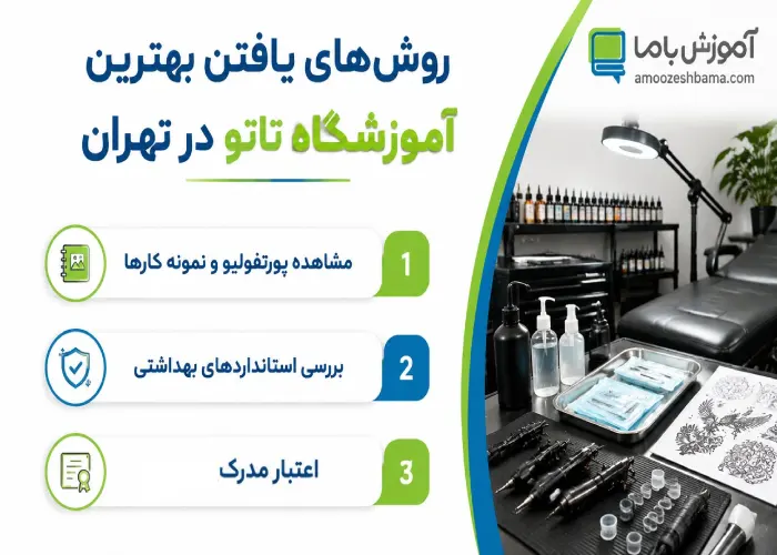 روش های یافتن بهترین آموزشگاه تاتو در تهران