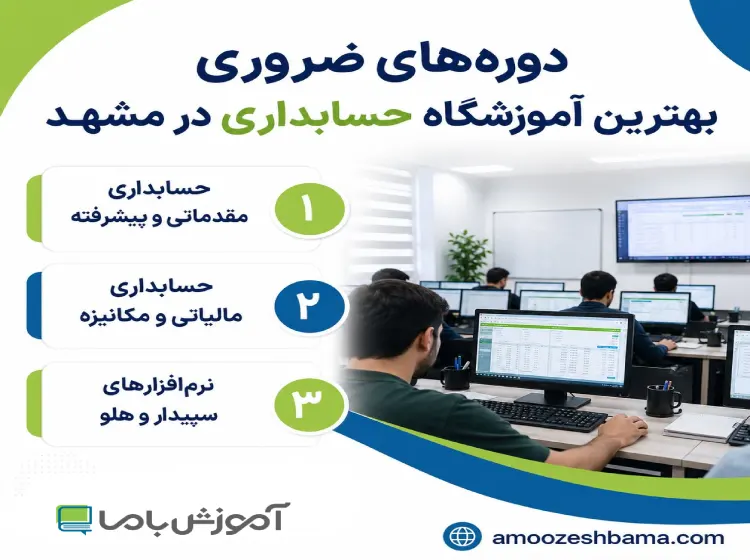 دوره های ضروری بهترین آموزشگاه حسابداری در مشهد