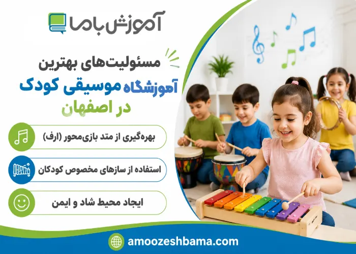 مسئولیت های بهترین آموزشگاه موسیقی کودکان در اصفهان