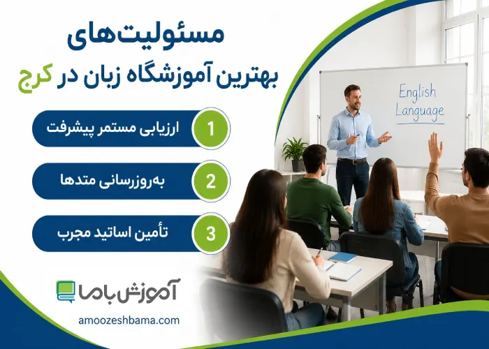 مسئولیت های بهترین آموزشگاه زبان انگلیسی در کرج