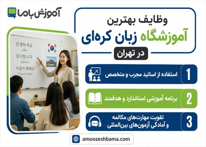 وظایف بهترین آموزشگاه زبان کره ای در تهران