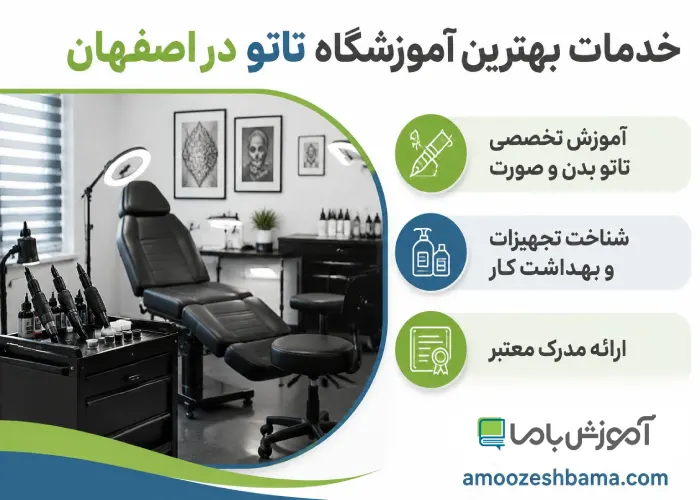 خدمات بهترین آموزشگاه تاتو در اصفهان