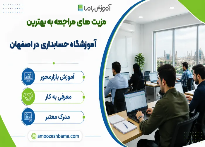 مزیت های مراجعه به بهترین آموزشگاه حسابداری در اصفهان