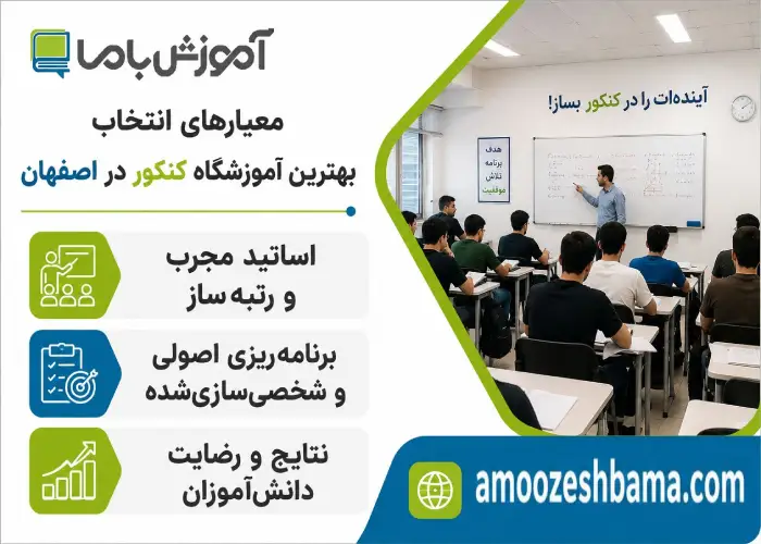 معیارهای انتخاب بهترین آموزشگاه کنکور در اصفهان