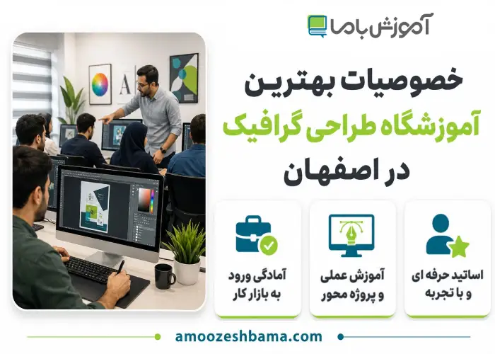 خصوصیات بهترین آموزشگاه طراحی گرافیک در اصفهان