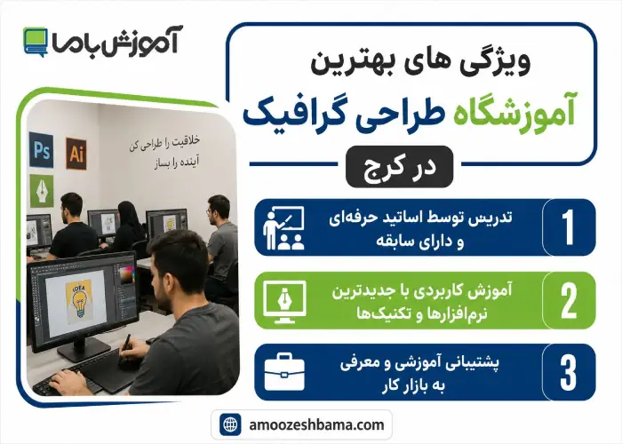 ویژگی های بهترین آموزشگاه طراحی گرافیک در کرج