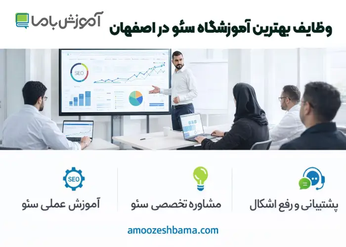 وظایف بهترین آموزشگاه سئو در اصفهان 