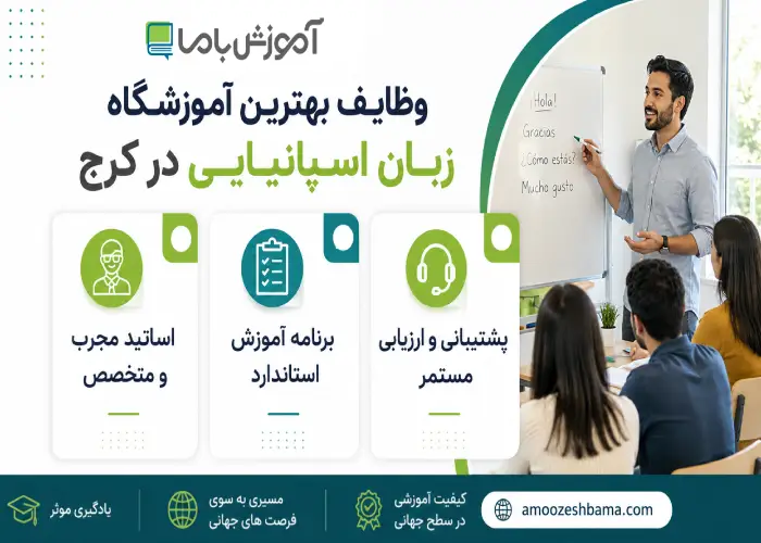 وظایف بهترین آموزشگاه زبان اسپانیایی در کرج