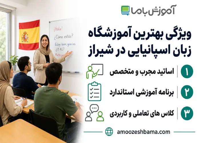 ویژکی های بهترین آموزشگاه زبان اسپانیایی در شیراز