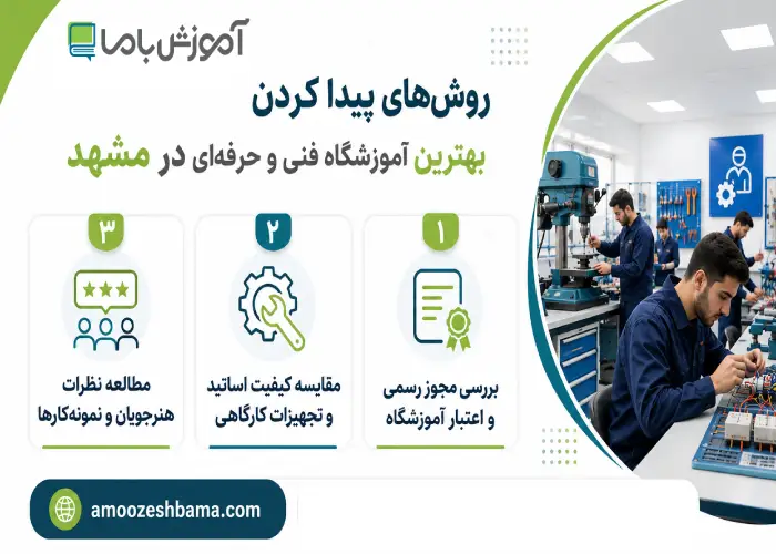 روش های پیدا کردن بهترین آموزشگاه فنی و حرفه ای در مشهد