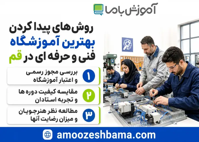 روش های پیدا کردن بهترین آموزشگاه فنی حرفه ای در قم 