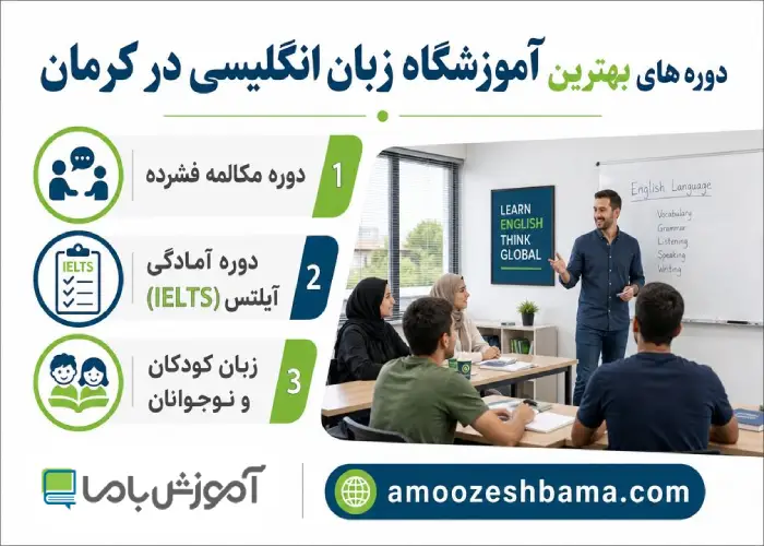 دوره های بهترین آموزشگاه زبان انگلیسی در کرمان