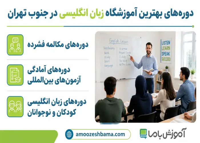 دوره های بهترین آموزشگاه زبان انگلیسی در جنوب تهران