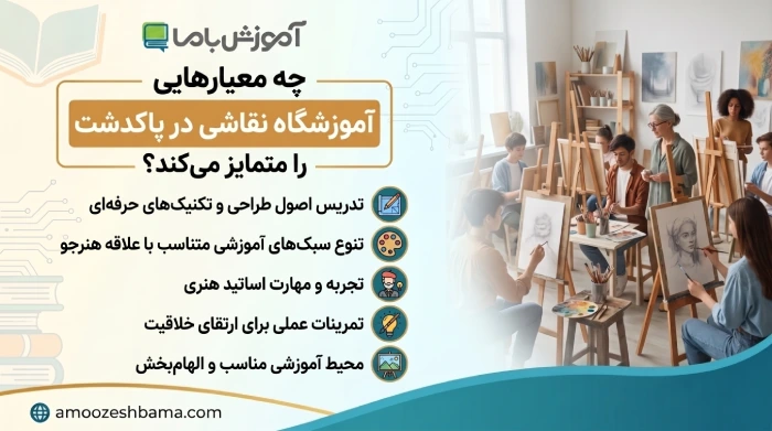 چه معیار هایی آموزشگاه نقاشی در پاکدشت را متمایز میکند؟