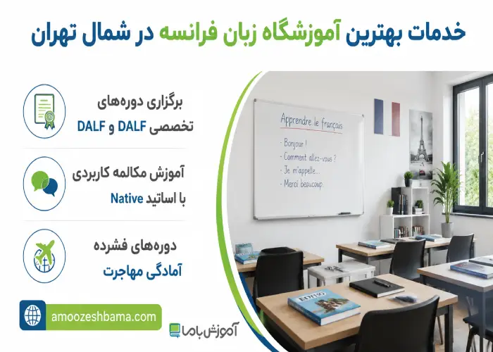 خدمات بهترین آموزشگاه زبان فرانسه در شمال تهران