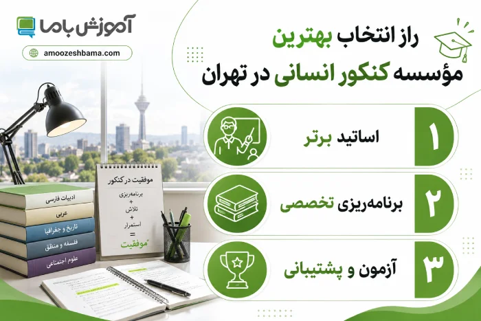 راز انتخاب بهترین موسسه کنکور انسانی در تهران