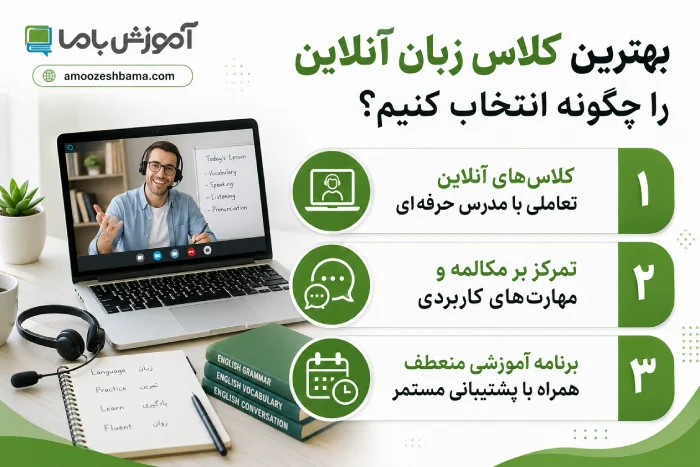 بهترین کلاس زبان انلاین را چکونه انتخاب کنیم