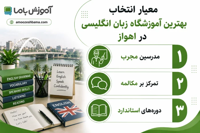 معیار های انتخاب بهترین اموزشگاه زبان انگلیسی در اهواز