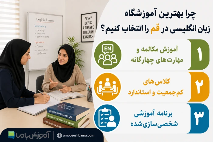 چرا بهترین اموزشگاه زبان انگلیسی در قم را انتخاب کنیم