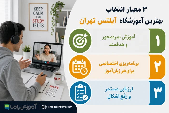 سه معیار انتخاب بهترین اموزشگاه ایلتس تهران