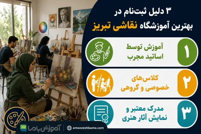 3 دلیل ثبت نام در بهترین اموزشگاه نقاشی تبریز