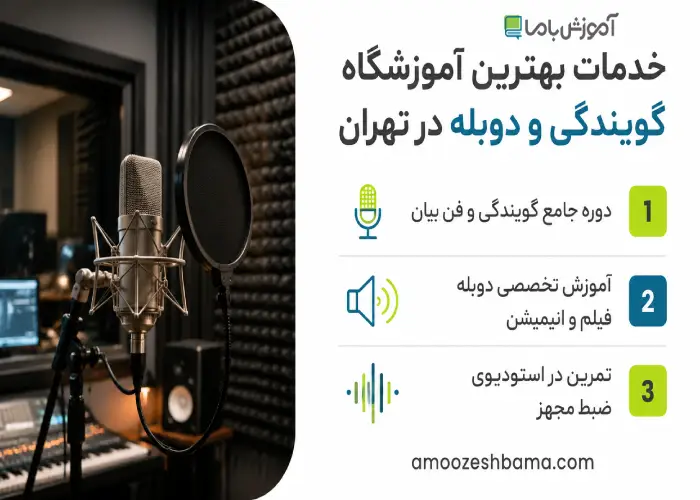 خدمات بهترین آموزشگاه گویندگی و دوبله در تهران 