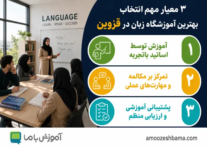 3 معیار مهم انتخاب بهترین اموزشگاه زبان در قزوین