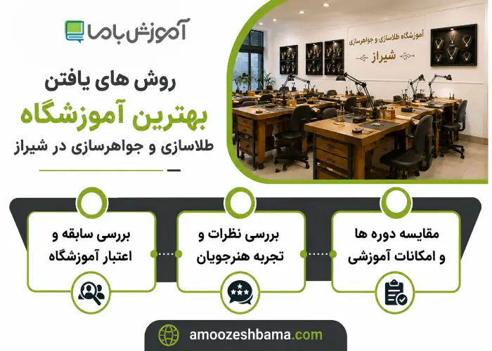 روش های یافتن بهترین آموزشگاه طلاسازی و جواهرسازی در شیراز 