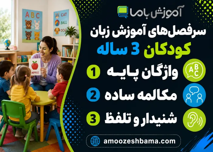 سرفصل های آموزش زبان کودکان 3 ساله 