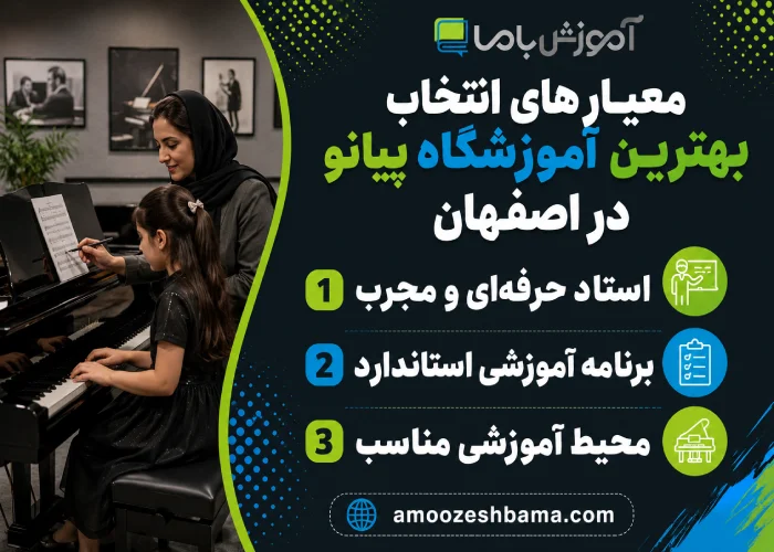 معیارهای انتخاب بهترین آموزشگاه پیانو در اصفهان