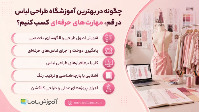 چگونه در بهترین آموزشگاه طراحی لباس در قم، مهارت‌های حرفه‌ای کسب کنیم؟
