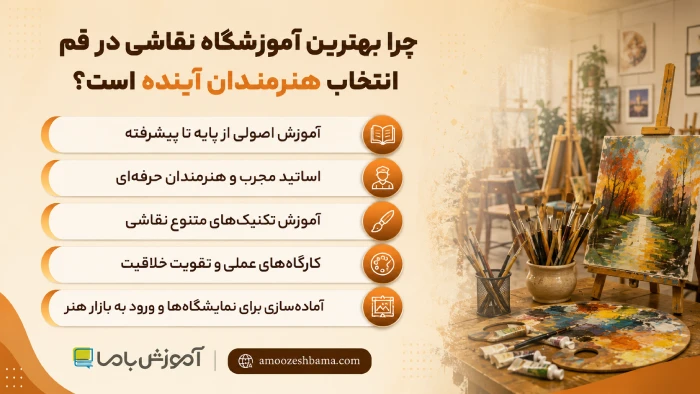 چرا بهترین آموزشگاه نقاشی در قم انتخاب هنرمندان آینده است؟
