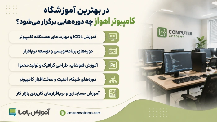 در بهترین آموزشگاه کامپیوتر اهواز چه دوره‌هایی برگزار می‌شود؟