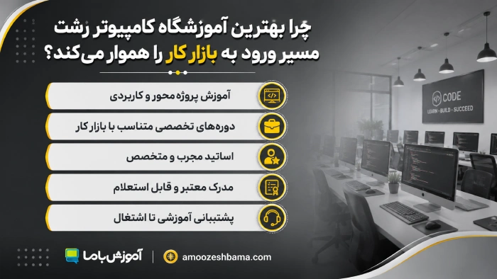 چرا بهترین آموزشگاه کامپیوتر رشت مسیر ورود به بازار کار را هموار می‌کند؟