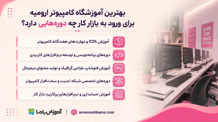 بهترین آموزشگاه کامپیوتر ارومیه برای ورود به بازار کار چه دوره‌هایی دارد؟