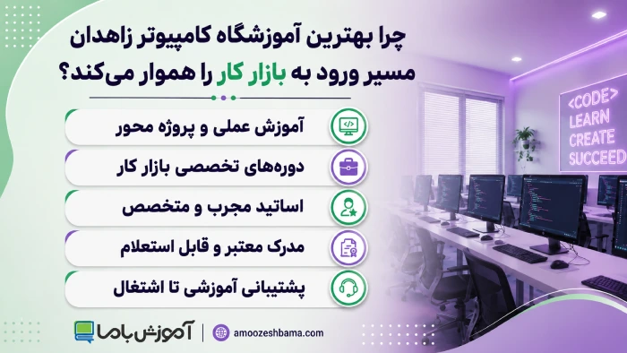 چرا بهترین آموزشگاه کامپیوتر زاهدان مسیر ورود به بازار کار را هموار می‌کند؟