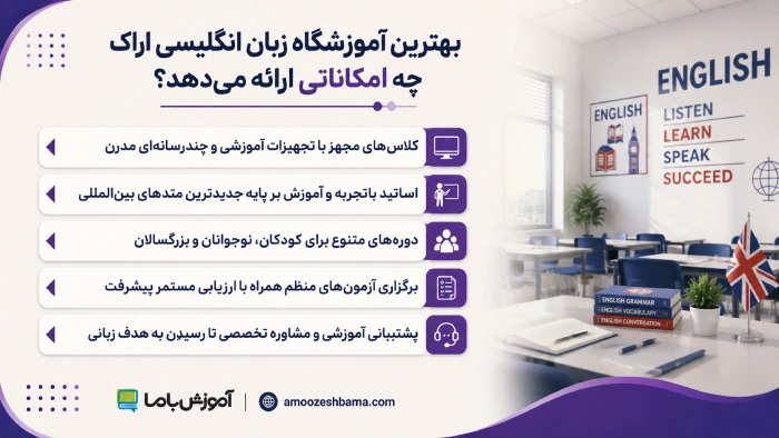 بهترین آموزشگاه زبان انگلیسی اراک چه امکاناتی ارائه می‌دهد؟