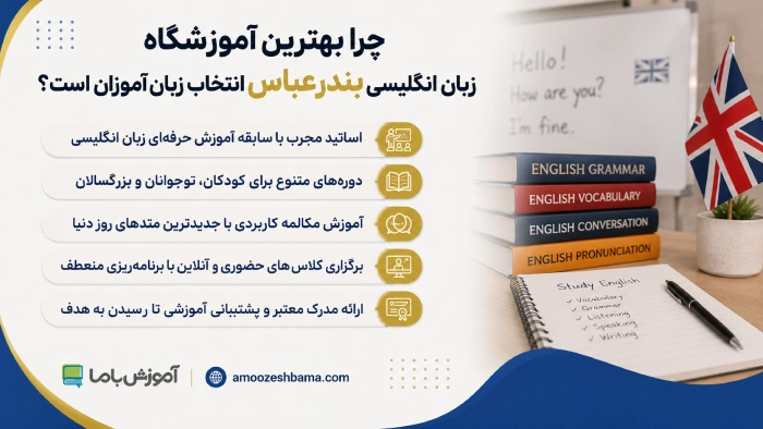 چرا بهترین آموزشگاه زبان انگلیسی بندرعباس انتخاب زبان‌آموزان است؟